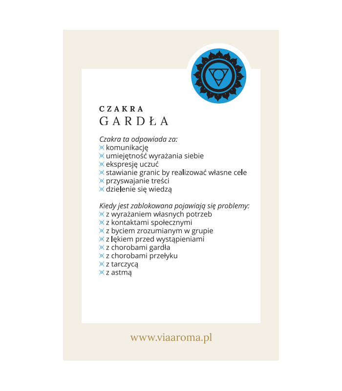 Naturalna mieszanka CZAKRA GARDŁA 