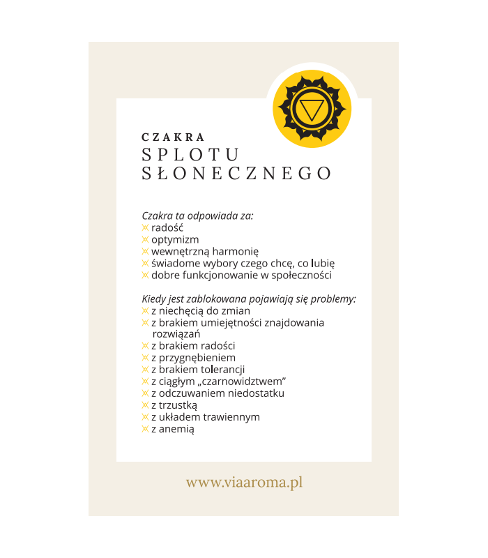 Naturalna mieszanka CZAKRA SPLOTU SŁONECZNEGO 