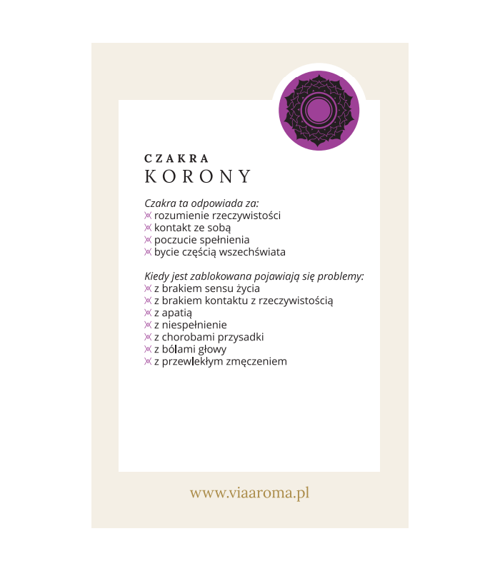 Naturalna mieszanka CZAKRA KORONY 