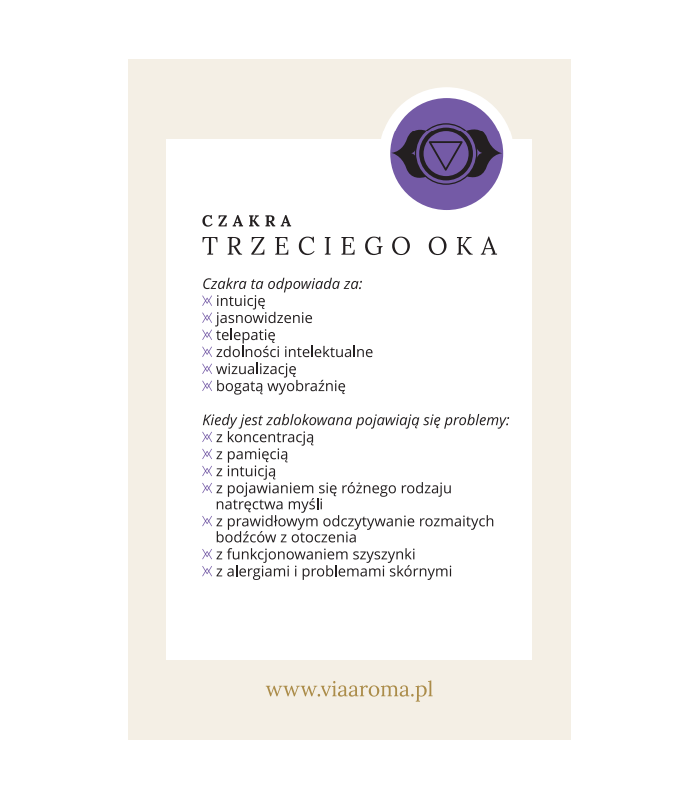 Naturalna mieszanka CZAKRA TRZECIEGO OKA 