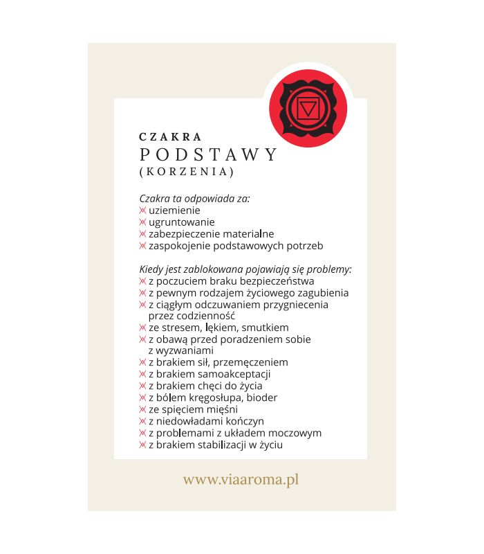 Naturalna mieszanka CZAKRA PODSTAWY 